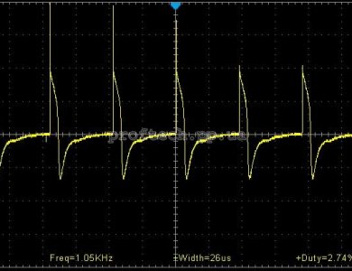 Осцилограма імпульсів на шунті 0.05 Ом