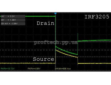Тестер мосфет осцилограма
