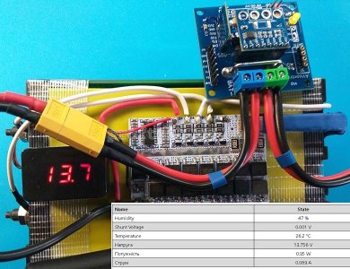 Контролер батареї 